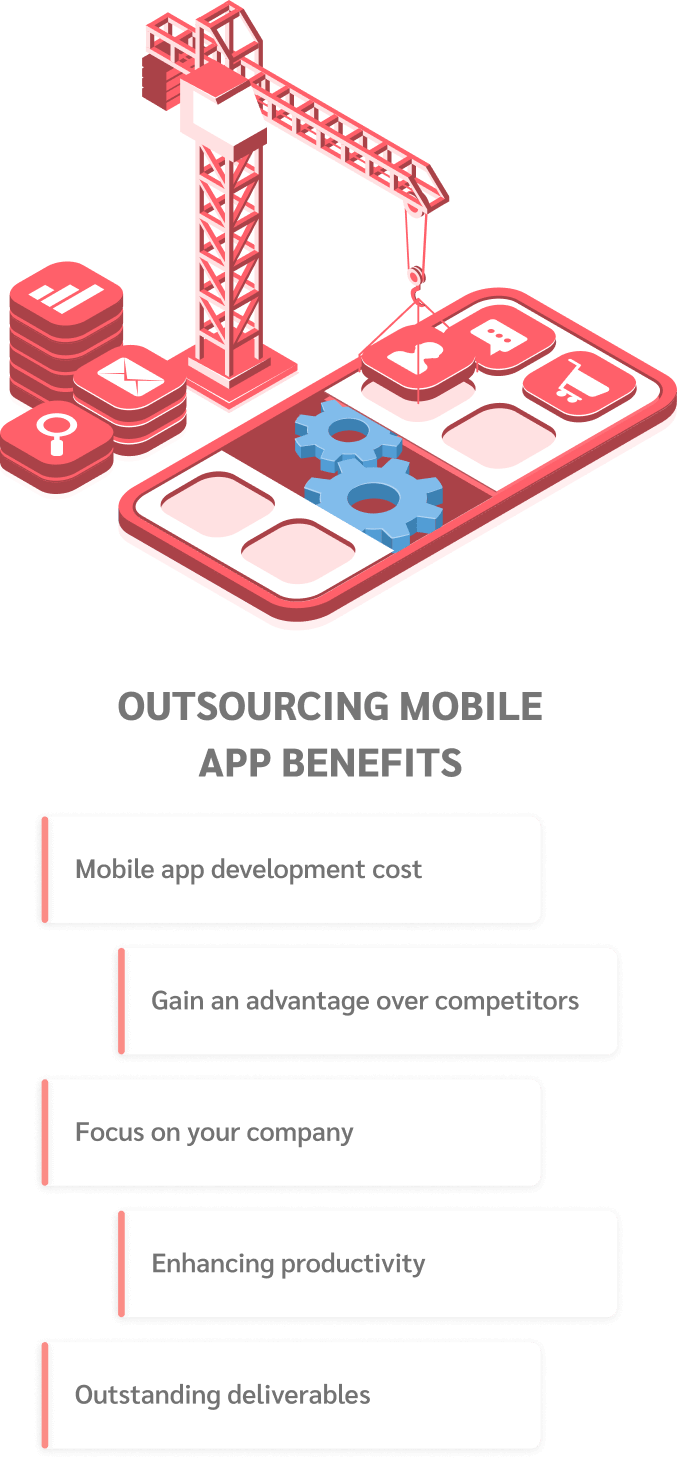 Best Procedure for Outsourcing Mobile App Development - Image 7 Best Procedure for Outsourcing Mobile App Development - Image 7