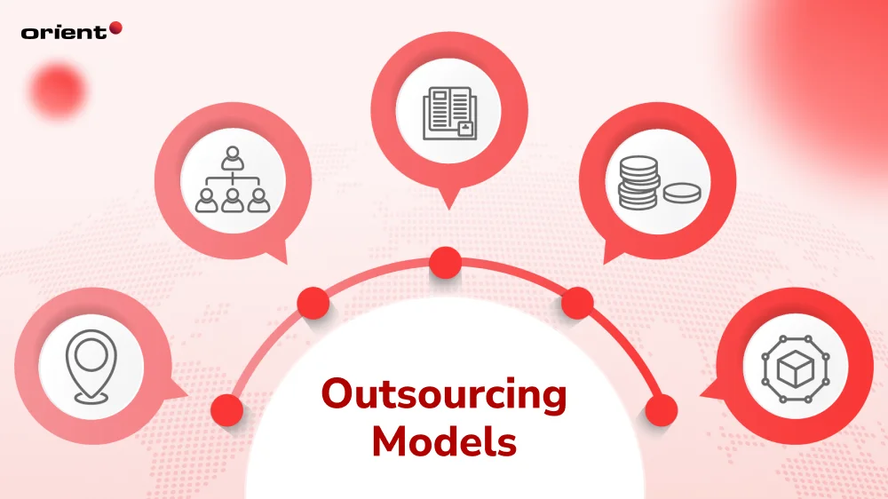 Standard Types of Outsourcing Models